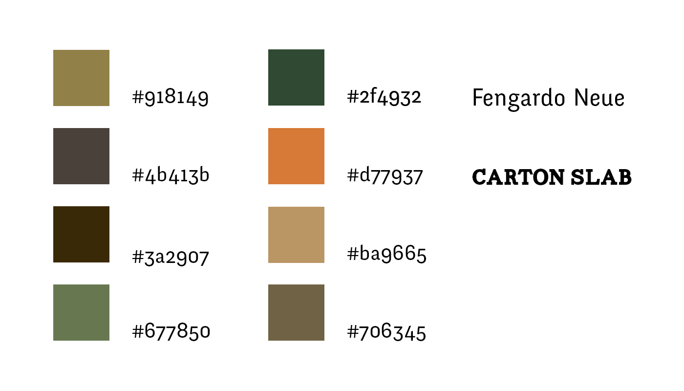 Traveler's Tea Branding